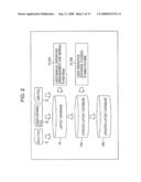 DESIGN SUPPORT APPARATUS, METHOD FOR SUPPORTING DESIGN, AND MEDIUM RECORDING DESIGN SUPPORT PROGRAM diagram and image