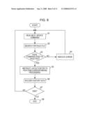 DESIGN SUPPORT APPARATUS, METHOD FOR SUPPORTING DESIGN, AND MEDIUM RECORDING DESIGN SUPPORT PROGRAM diagram and image