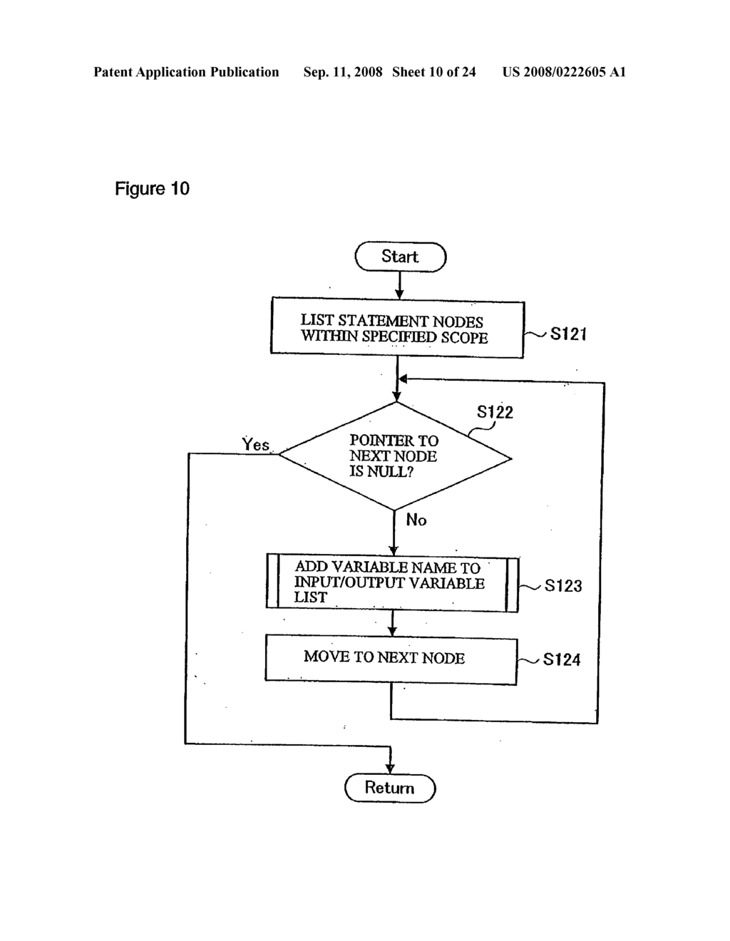 Program Maintenance Support Device and Program for the Same - diagram, schematic, and image 11