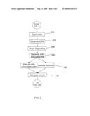 DETECTION OF ERRORS CAUSED BY INTERACTIONS OF INDEPENDENT SOFTWARE VENDOR CODE WITH HOST CODE diagram and image