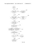 DETECTION OF ERRORS CAUSED BY INTERACTIONS OF INDEPENDENT SOFTWARE VENDOR CODE WITH HOST CODE diagram and image