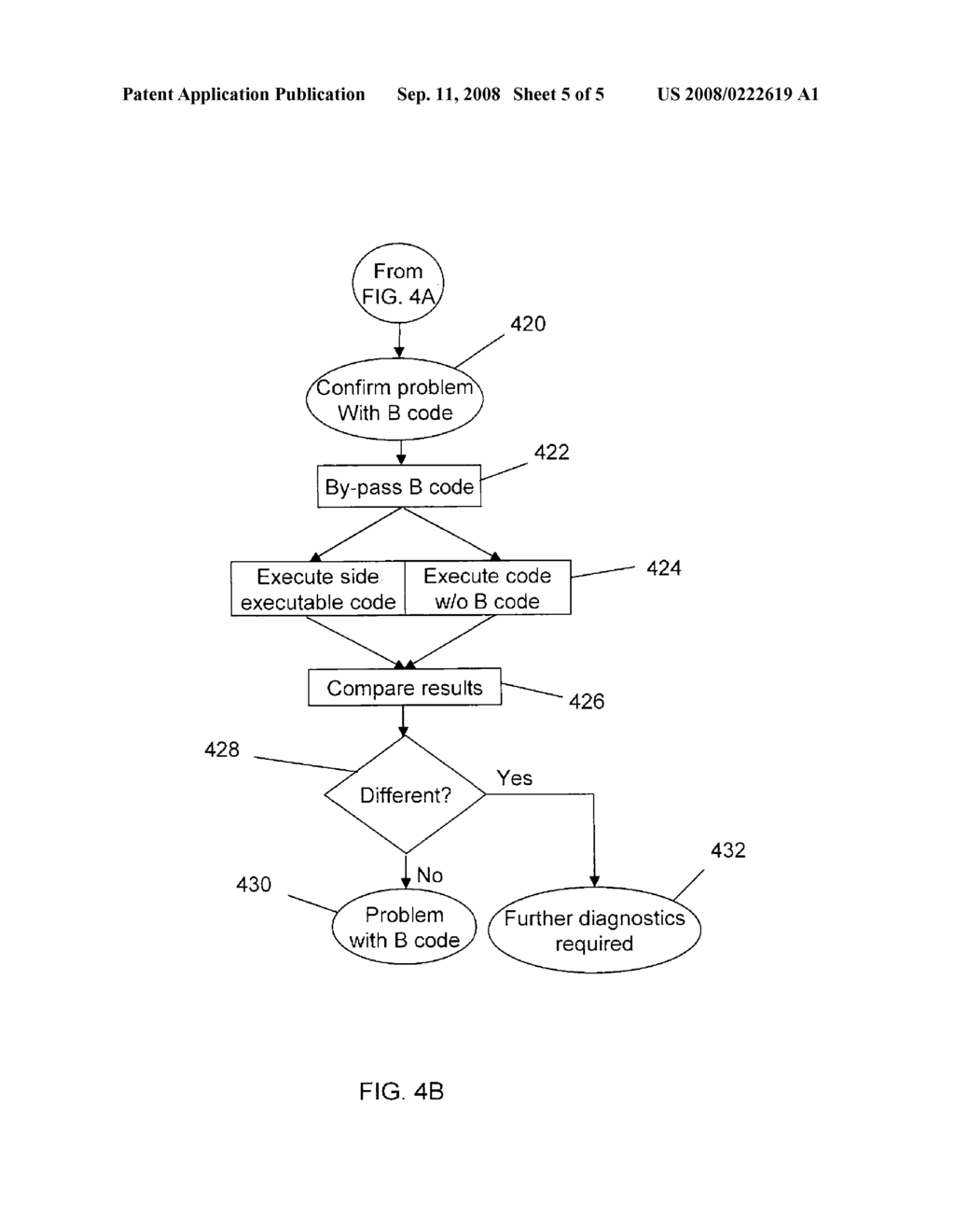 DETECTION OF ERRORS CAUSED BY INTERACTIONS OF INDEPENDENT SOFTWARE VENDOR CODE WITH HOST CODE - diagram, schematic, and image 06