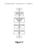 Efficient Code Generation Using Loop Peeling for SIMD Loop Code with Multiple Misaligned Statements diagram and image