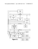 Efficient Code Generation Using Loop Peeling for SIMD Loop Code with Multiple Misaligned Statements diagram and image