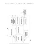 Static extensibility models with dynamic languages and scripts diagram and image