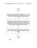 Static extensibility models with dynamic languages and scripts diagram and image