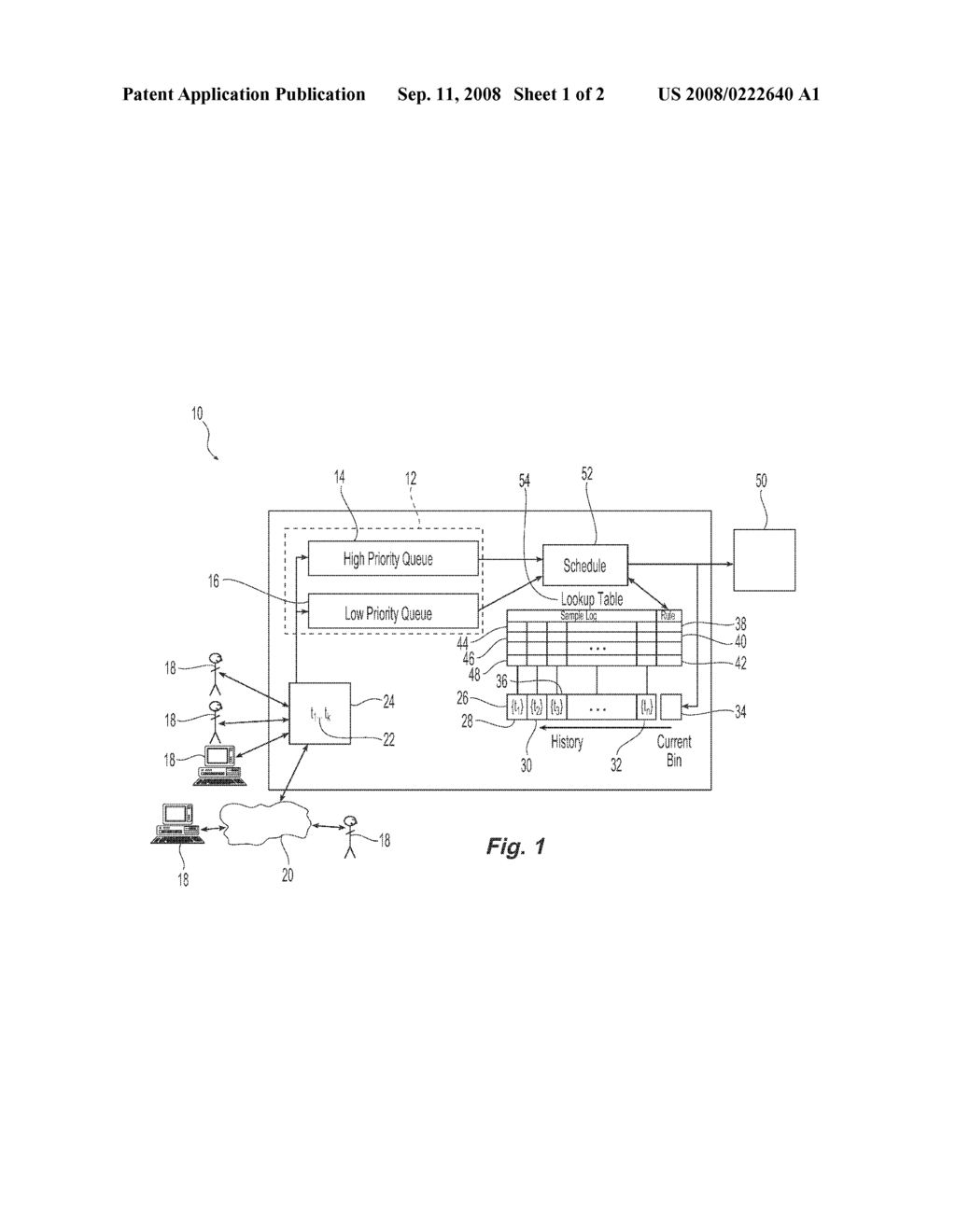 Prediction Based Priority Scheduling - diagram, schematic, and image 02