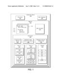 COMPUTING DEVICE RESOURCE SCHEDULING diagram and image