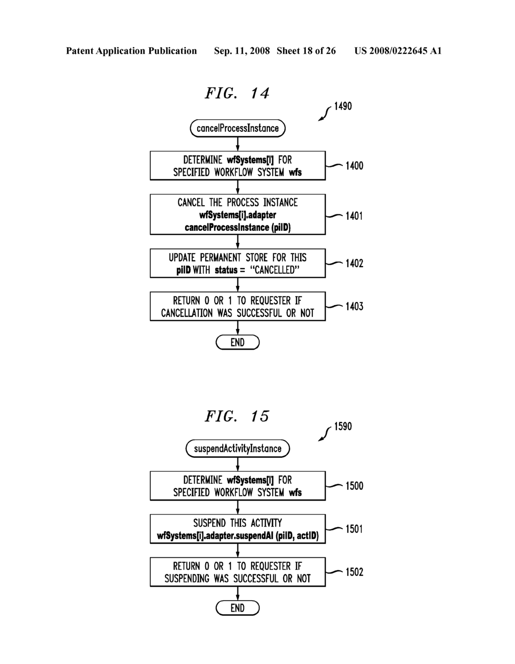 Process Execution Management Based on Resource Requirements and Business Impacts - diagram, schematic, and image 19