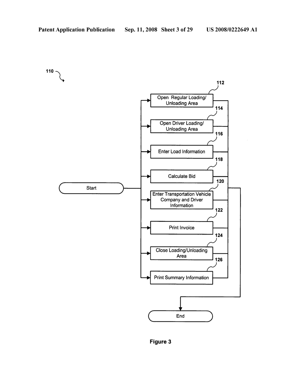 Method and computer program for managing man hours of multiple individuals working one or more tasks - diagram, schematic, and image 04