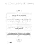 Dynamic method selection based on declarative requirements of interaction scope diagram and image