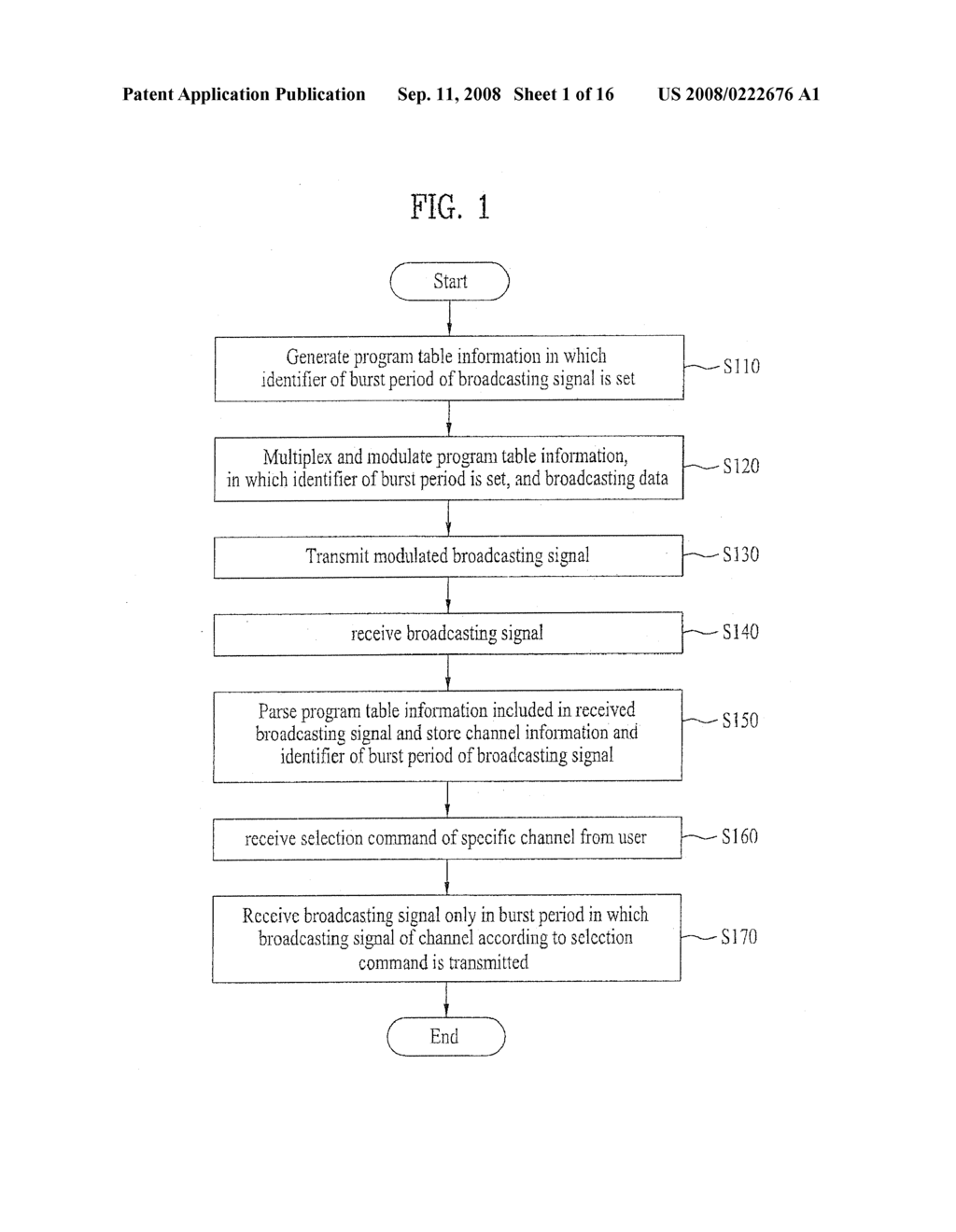 METHOD FOR TRANSMITTING/RECEIVING BROADCASTING SIGNAL AND BROADCASTING SIGNAL RECEIVER - diagram, schematic, and image 02