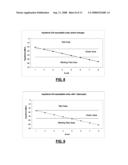 Cascadable Tv-Signal Distribution Units with Level Indicator diagram and image