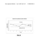 Cascadable Tv-Signal Distribution Units with Level Indicator diagram and image