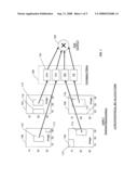 Video Transmitting Over a Cellular Carrier diagram and image