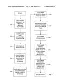 Video Transmitting Over a Cellular Carrier diagram and image