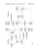 Video Transmitting Over a Cellular Carrier diagram and image