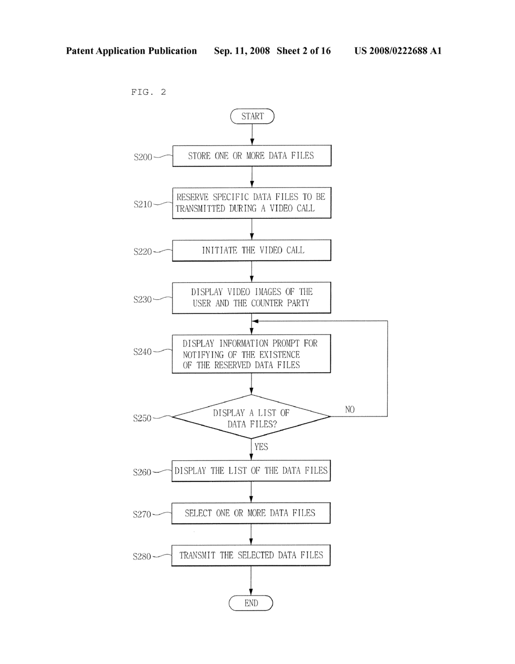 TRANSMITTING DATA FILE DURING CALL - diagram, schematic, and image 03