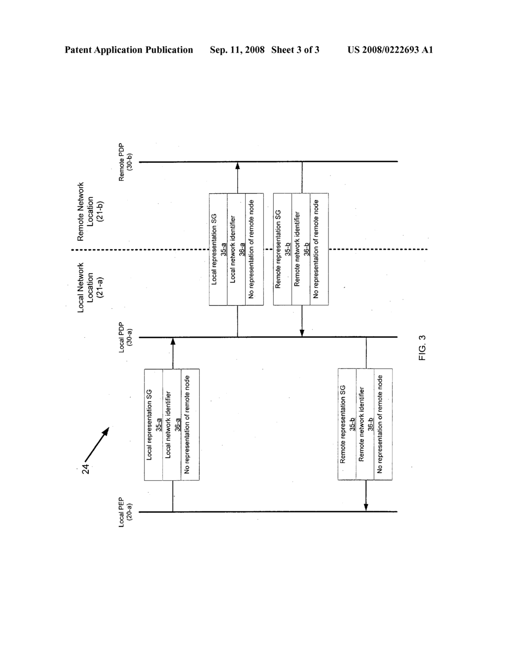 Multiple security groups with common keys on distributed networks - diagram, schematic, and image 04