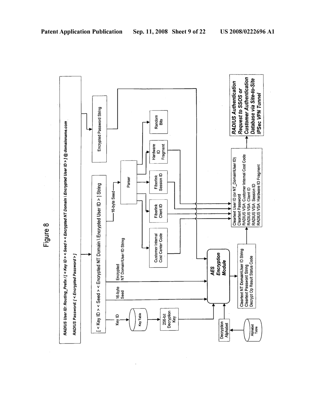 System, Method, Apparatus, and Computer Program Product for Facilitating Digital Communications - diagram, schematic, and image 10