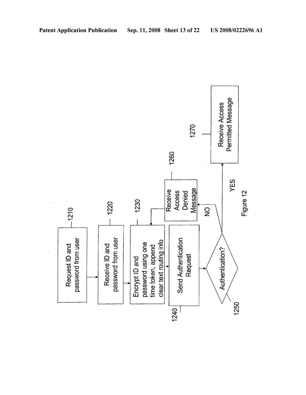 System, Method, Apparatus, and Computer Program Product for Facilitating Digital Communications - diagram, schematic, and image 14