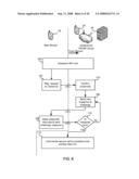 Method and Apparatus to Create Trust Domains Based on Proximity diagram and image