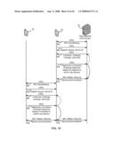 Method and Apparatus to Create Trust Domains Based on Proximity diagram and image