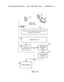 Method and Apparatus to Create Trust Domains Based on Proximity diagram and image