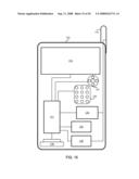 Method and Apparatus to Create Trust Domains Based on Proximity diagram and image