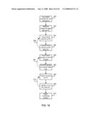 Method and Apparatus to Create Trust Domains Based on Proximity diagram and image