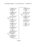 Method and Apparatus to Create Trust Domains Based on Proximity diagram and image