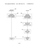 Methods and interfaces for executable code analysis diagram and image