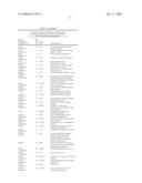 NONVIRAL VECTORS FOR DELIVERING POLYNUCLEOTIDES TO PLANTS diagram and image