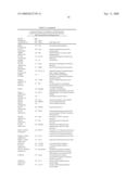 NONVIRAL VECTORS FOR DELIVERING POLYNUCLEOTIDES TO PLANTS diagram and image