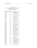 NONVIRAL VECTORS FOR DELIVERING POLYNUCLEOTIDES TO PLANTS diagram and image