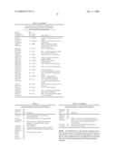 NONVIRAL VECTORS FOR DELIVERING POLYNUCLEOTIDES TO PLANTS diagram and image