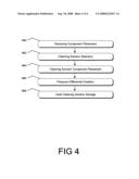 Stain removal system and method diagram and image