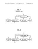 Washing machine and control method thereof diagram and image