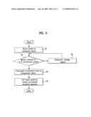 Washing machine and control method thereof diagram and image