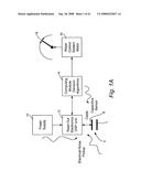 Rain sensor embedded on printed circuit board diagram and image