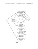 Rain sensor embedded on printed circuit board diagram and image