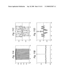 Rain sensor embedded on printed circuit board diagram and image