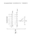 Rain sensor embedded on printed circuit board diagram and image