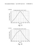 Rain sensor embedded on printed circuit board diagram and image