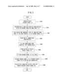 METHOD FOR MANUFACTURING HYBRID PRINTED CIRCUIT BOARD diagram and image