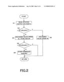 Hydraulic Driving Device for Operating Machine diagram and image