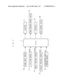 Abnormality-Determining Device and Method For Turbo-Supercharger, and Engine Control Unit diagram and image