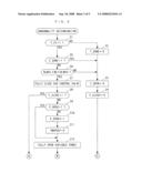 Abnormality-Determining Device and Method For Turbo-Supercharger, and Engine Control Unit diagram and image