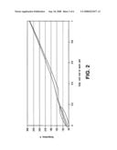 Air separation method diagram and image