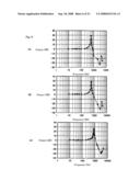 Minute structure inspection device, inspection method, and inspection program diagram and image